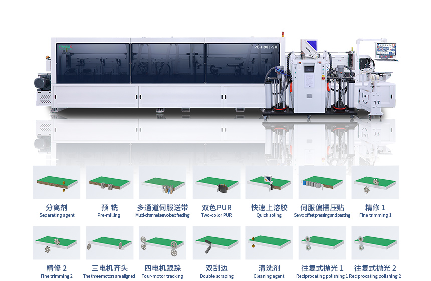 H38J 重型高速封邊機(jī)